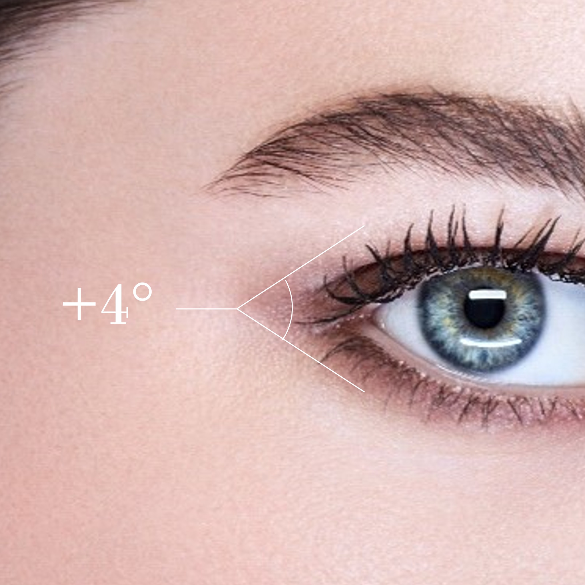 REPLASTY 修復眼霜 15ml 套裝提拉, 撫紋, 緊緻 - 3重修復眼周肌膚